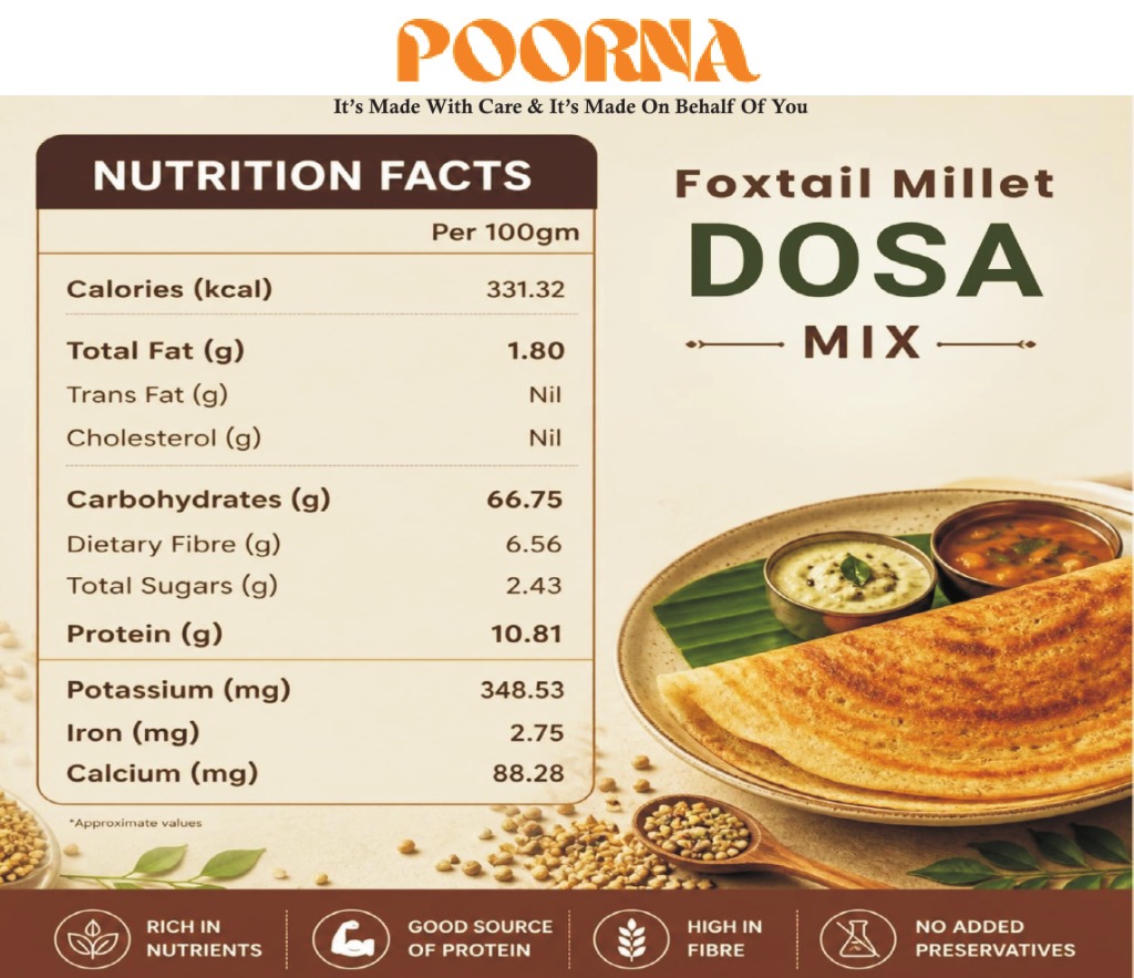 Foxtail Millet Dosa Mix Nutrition Facts & Serving Poster